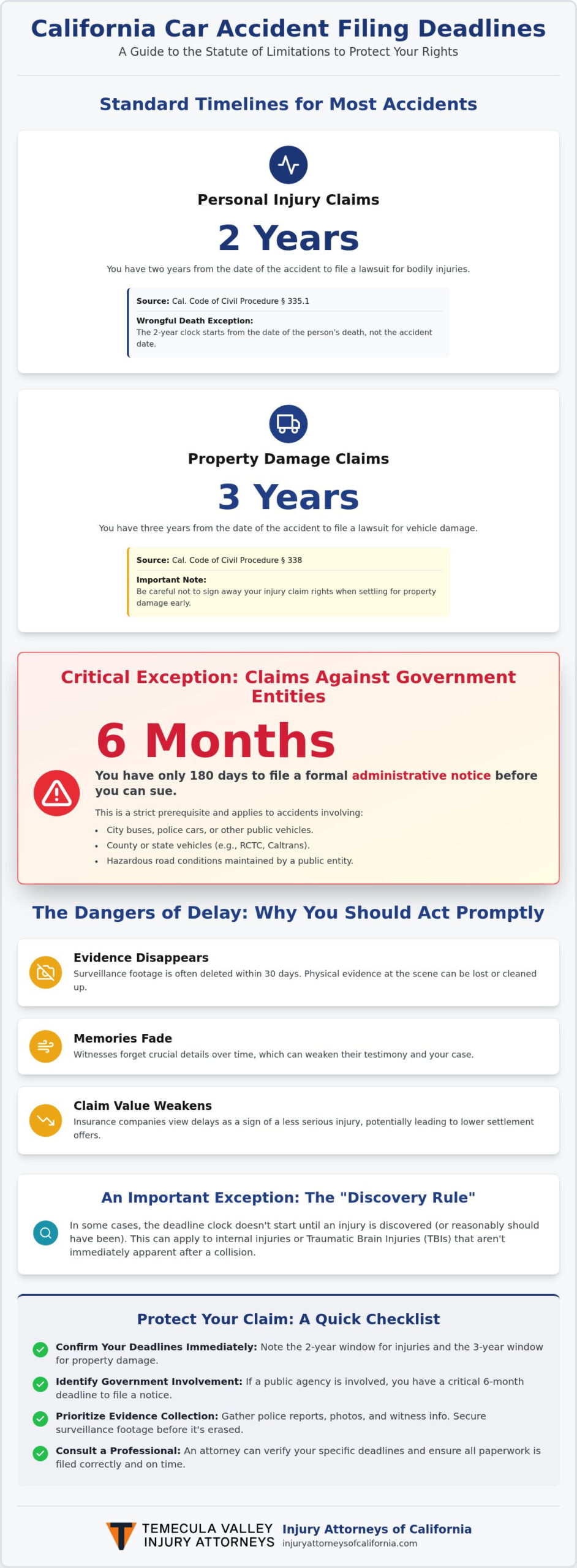California Car Accident Statute of Limitations: 2026 Guide