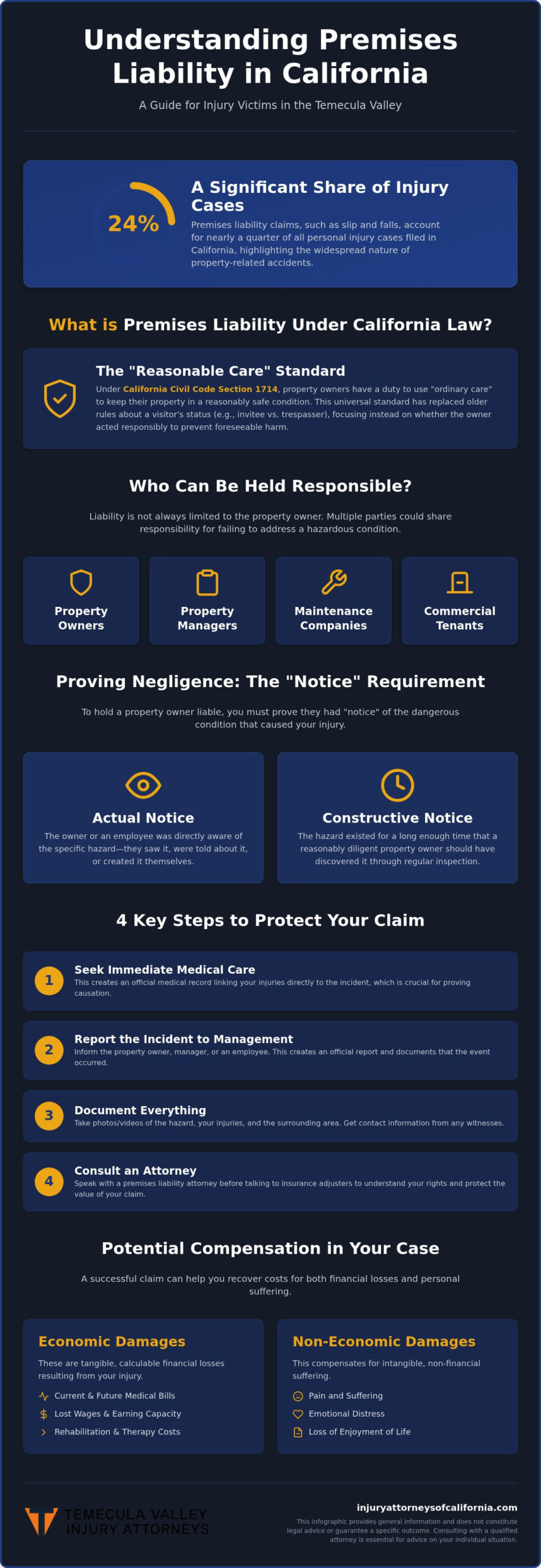 Premises Liability Attorney Temecula: Protecting Your Rights After a Property Injury