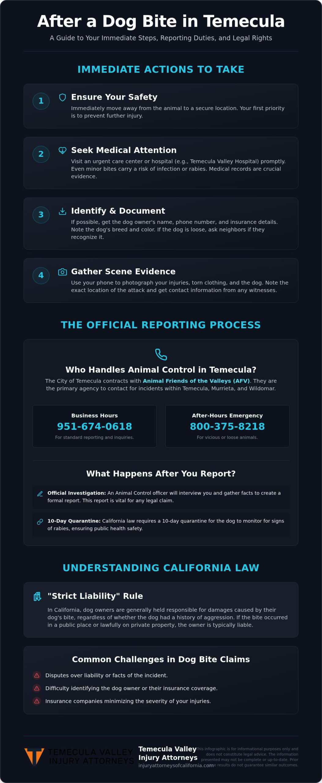 How to Report a Dog Bite in Temecula: A Step-by-Step Guide (2026)