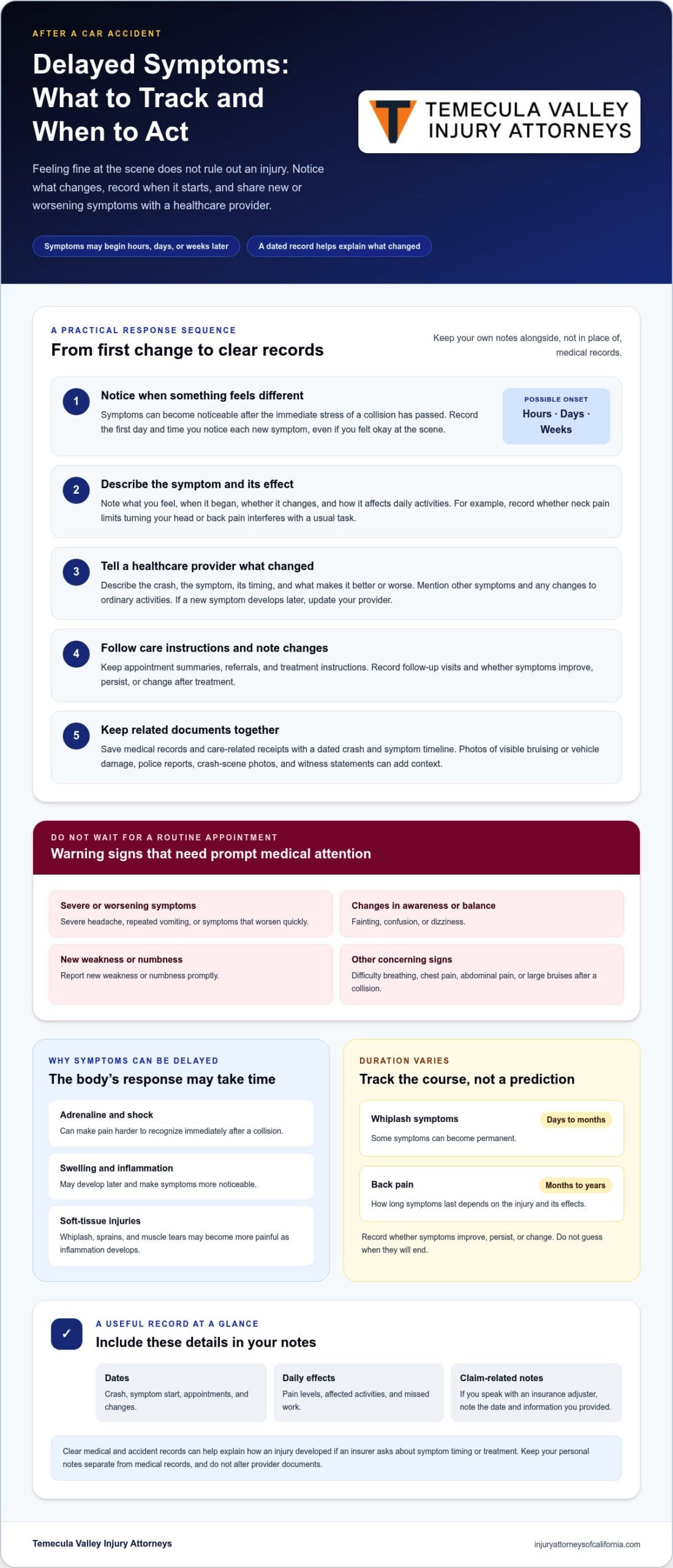 Feeling Fine After a Crash? Delayed Injury Symptoms You Shouldn’t Ignore – Infographic Feeling Fine After a Crash? Delayed Injury Symptoms You Shouldn’t Ignore